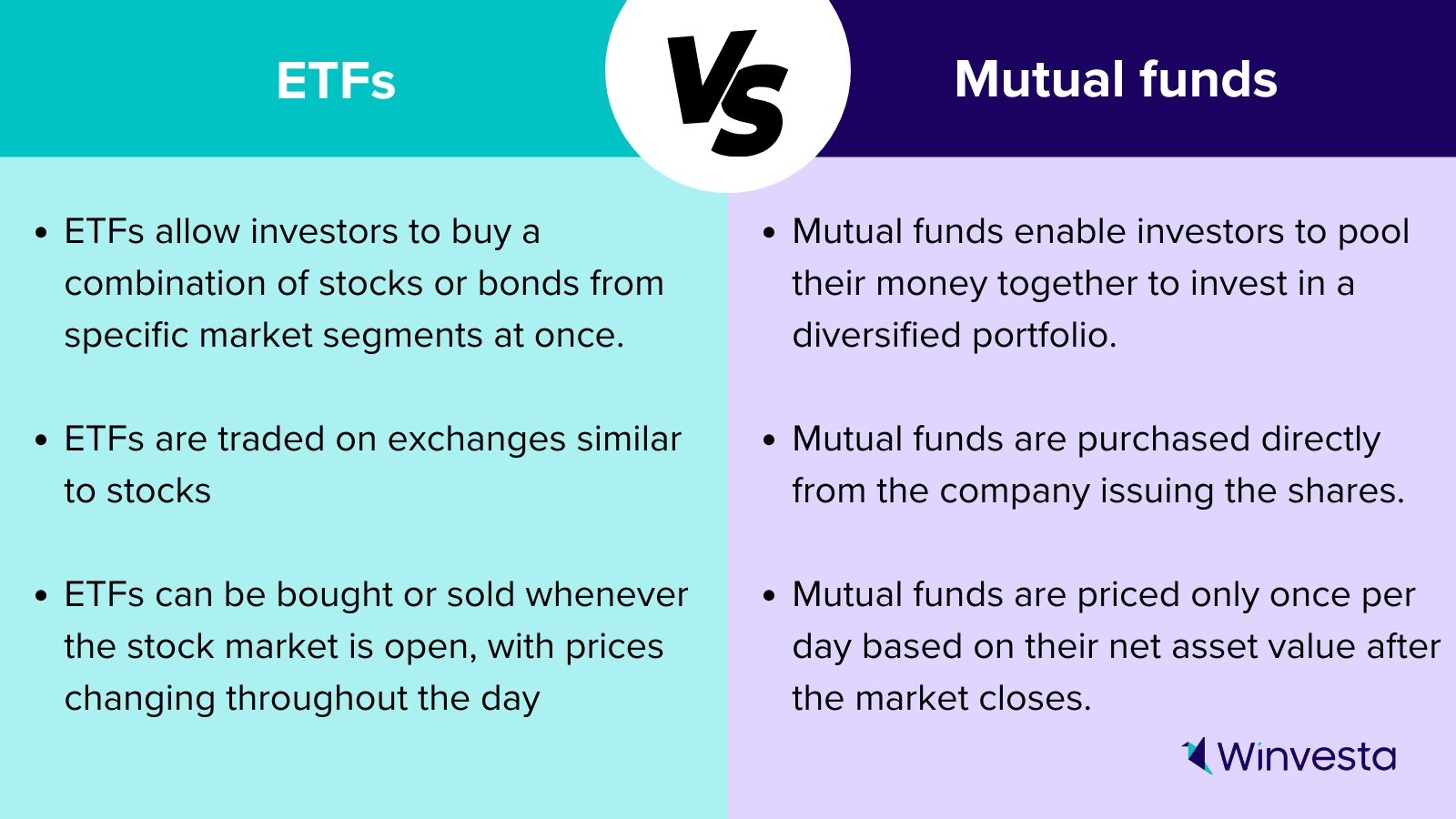 Difference Between ETF And Mutual Fund A Comprehensive Guide (1)